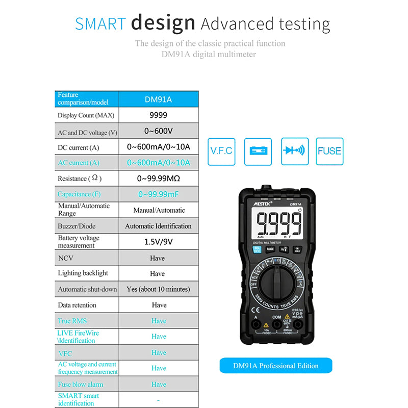 MESTEK DM91A 1999 Count Multimeter AC / DC Ammeter Voltmeter Capacitance Tester MESTEK DM91A 1999 Count Multimeter AC / DC Ammeter Voltmeter Capacitance Tester